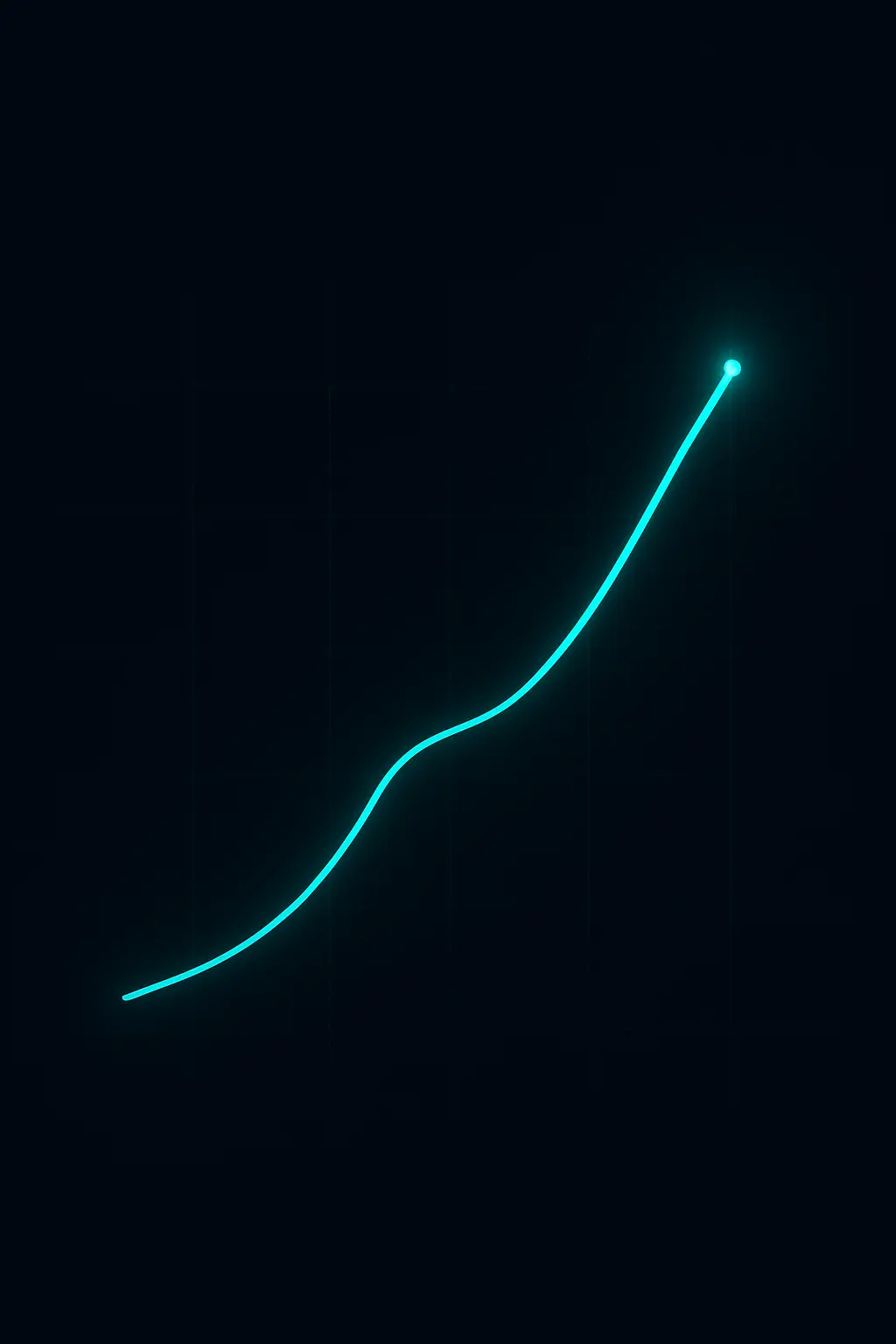 Paid Ad Management performance visualization